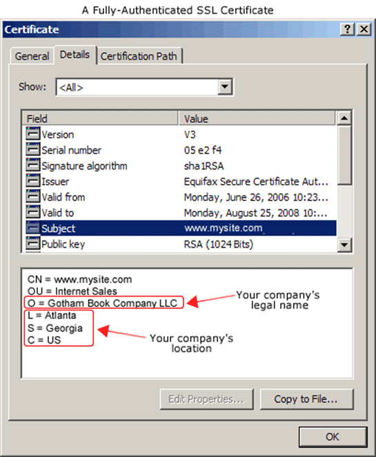 Entenda como funciona a autenticação do certificado SSL 4