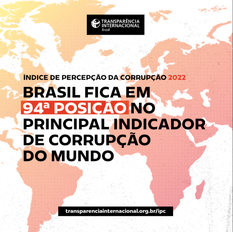 Recentemente a mídia noticiou que o Brasil caiu no Índice de Percepção da Corrupção e alguns comunicadores, notadamente integrantes dos veículos de maior audiência...